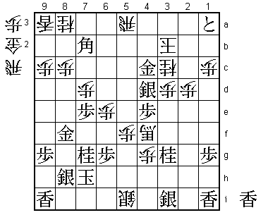 Diagram B