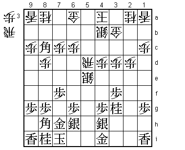 Intermediate Diagram 1