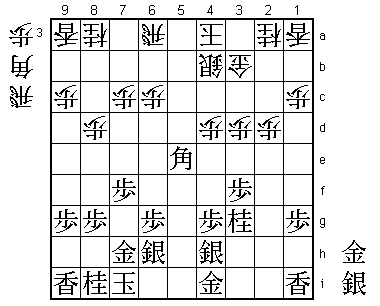 Intermediate Diagram 2