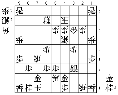 Diagram 5
