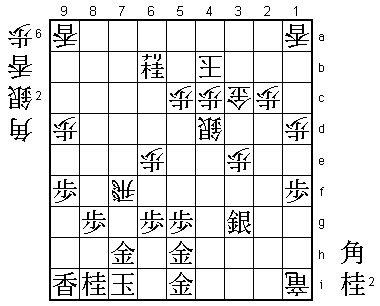 Diagram 6