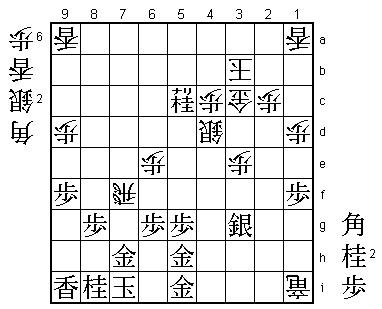 Diagram 7