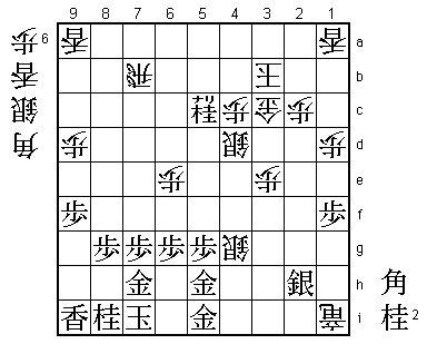 Diagram 8