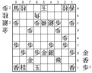 Diagram 5