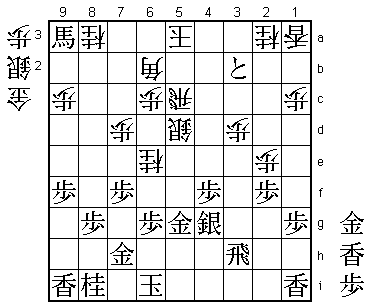 Diagram 6