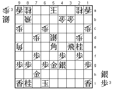 Diagram A