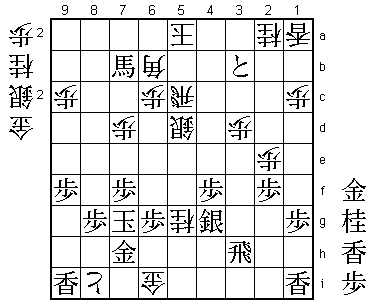 Diagram H