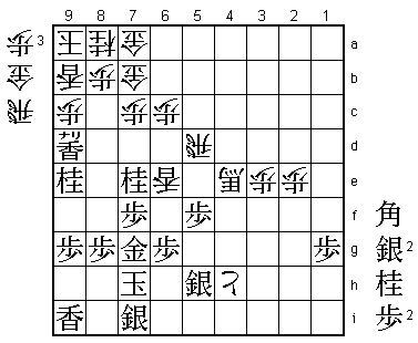 Diagram 4
