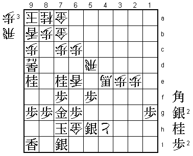 Diagram 5