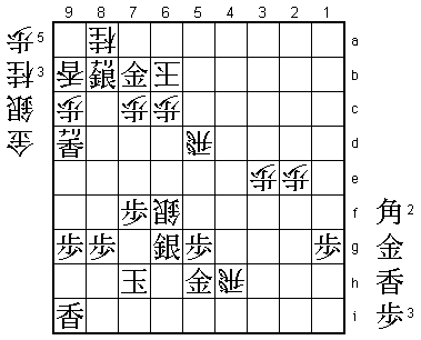 Diagram 7