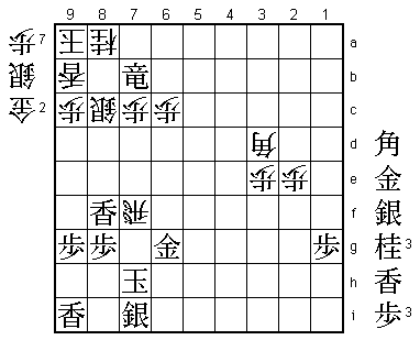 Diagram A