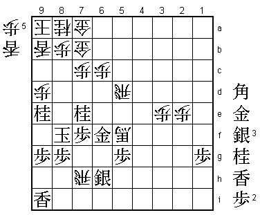 Diagram H