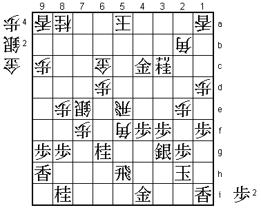 A new GUI for Shogi : r/shogi