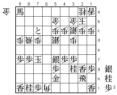 Diagram 4