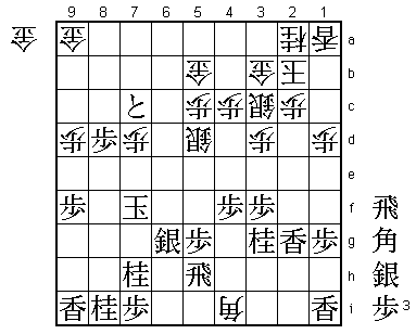 Diagram 6