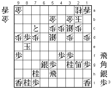 Diagram 7