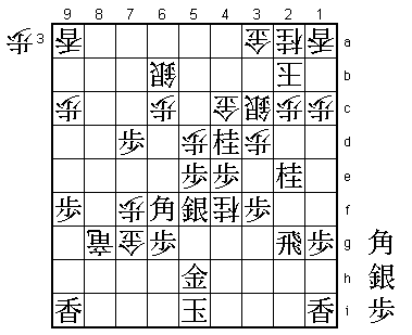 Diagram 3