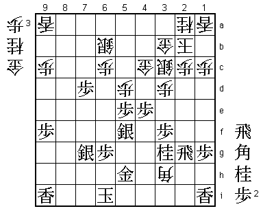 Diagram A