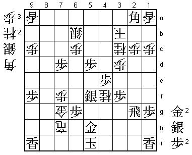 Diagram C