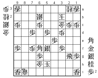 Diagram D